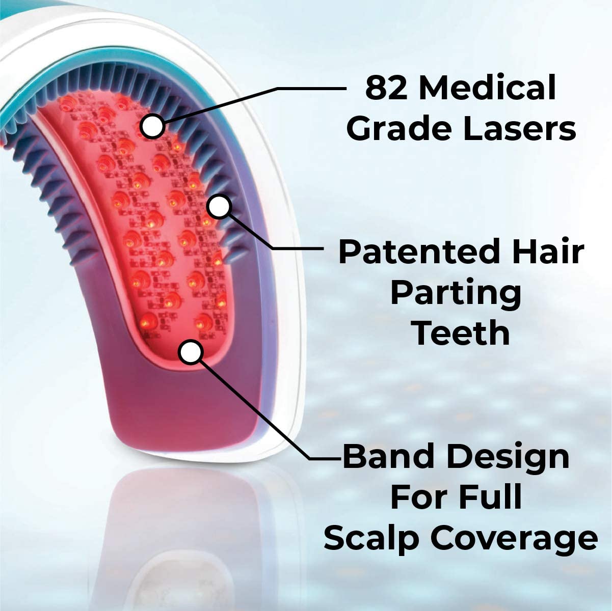HairMax LaserBand 82 | MHR Clinic | Hair Restoration Specialists